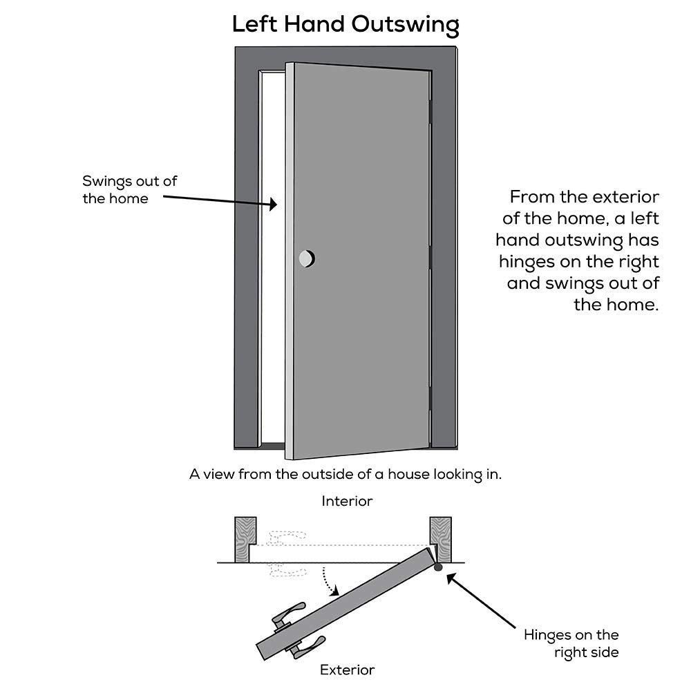 Steel Primed Left Hand Outswing Prehung Front Door 6-Panel 32'' x 80" W834341
