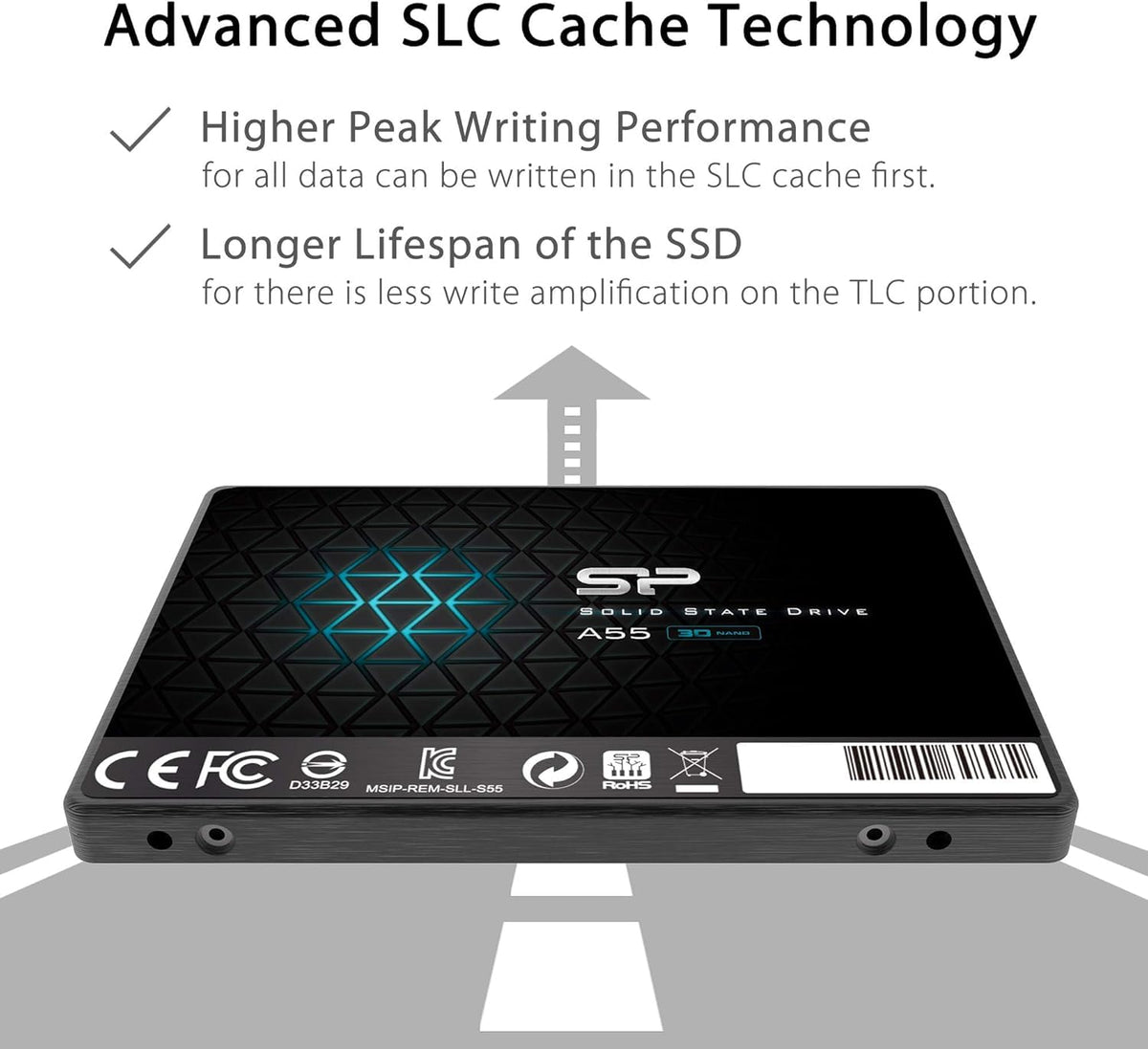 1TB 3D NAND SATA III 2.5" Internal Solid State Drive F14926