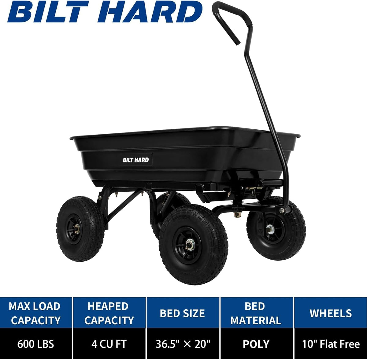 4 Cu.Ft. Poly Yard Dump Cart with 180° Rotating Handle Q54330