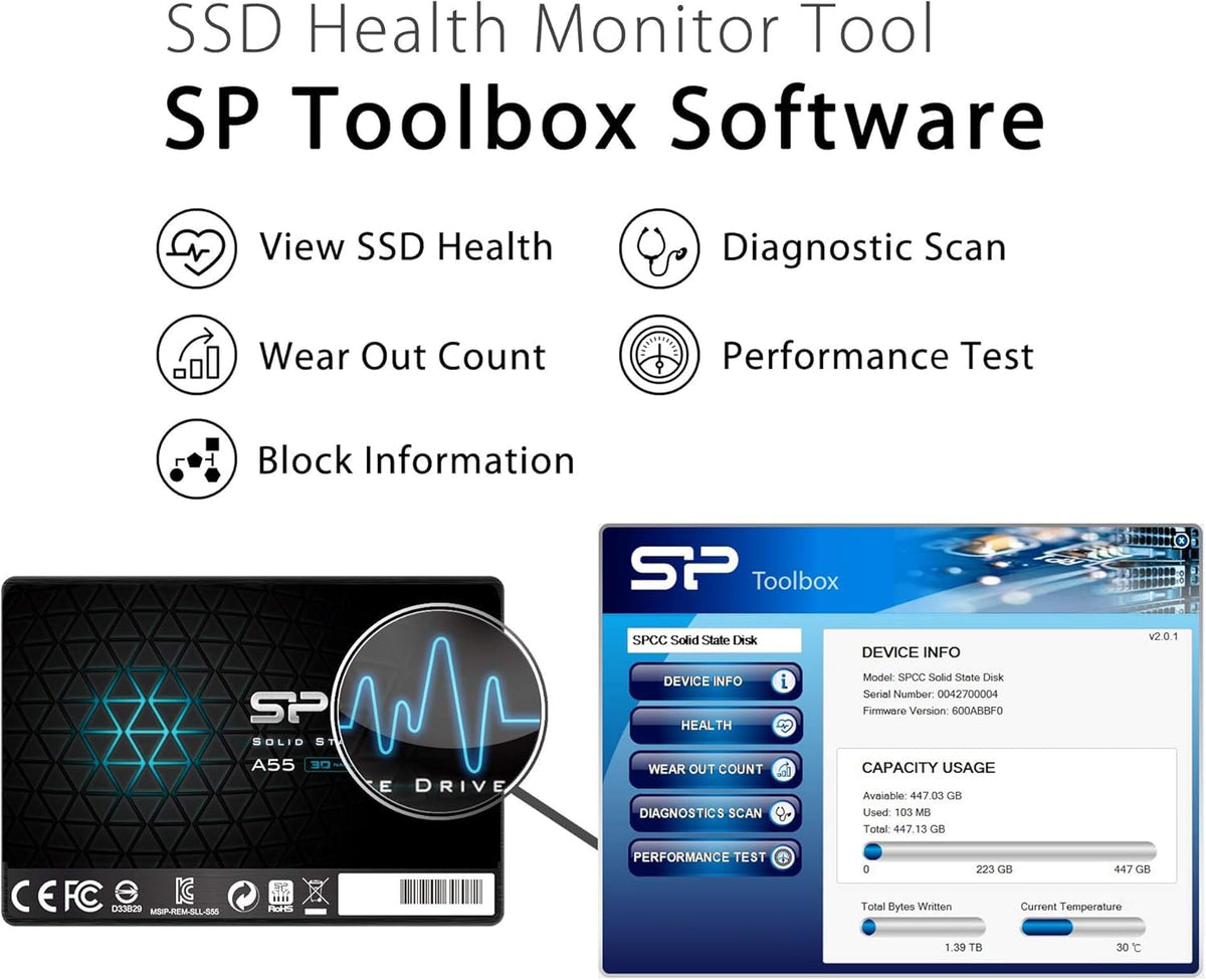1TB 3D NAND SATA III 2.5" Internal Solid State Drive F14926