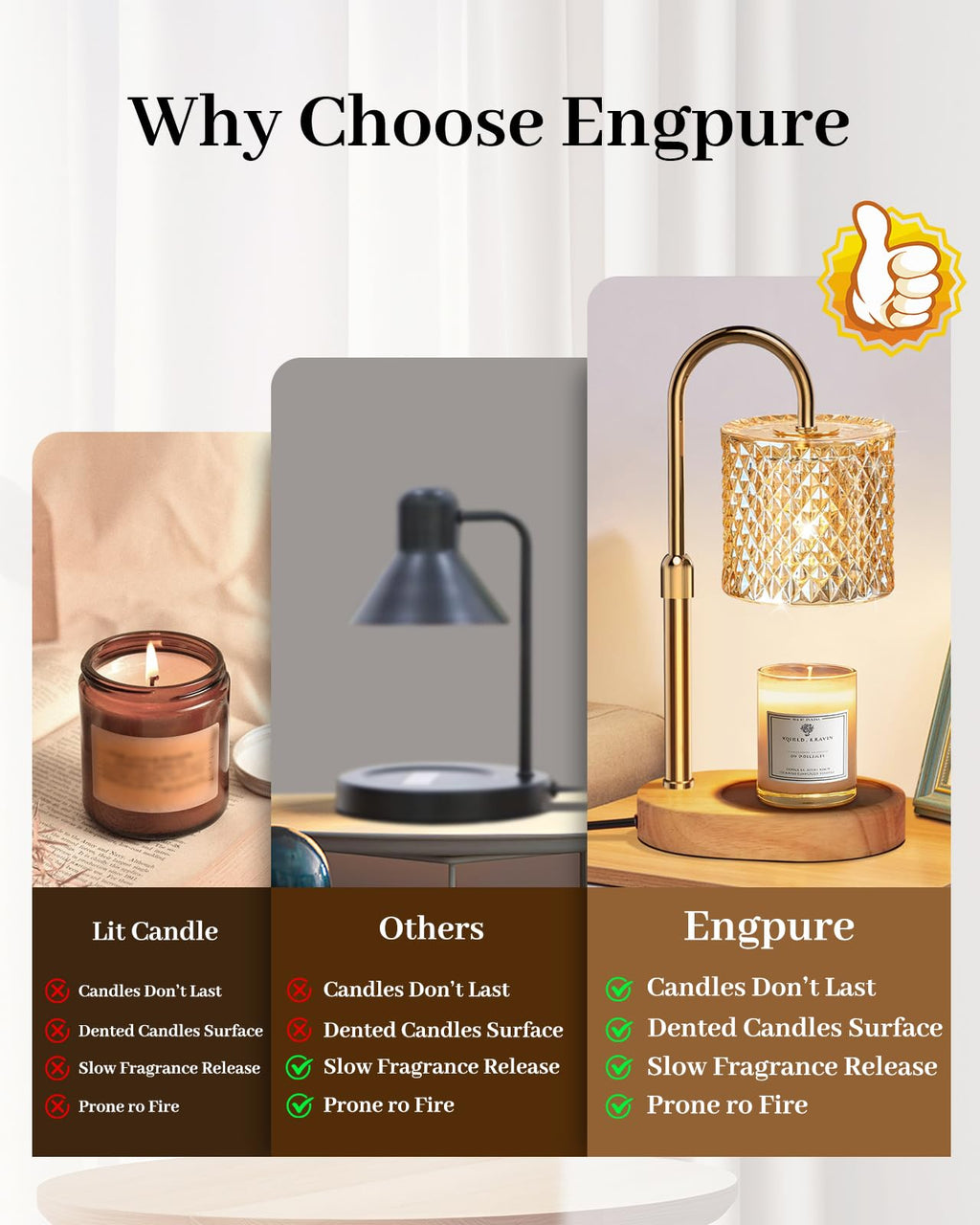 Candle Warmer Lamp with Timer Dimmer Adjustable Height Q640372