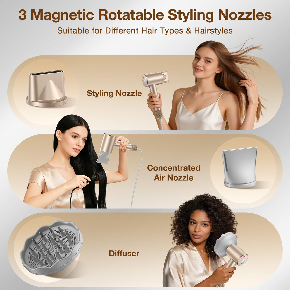 1400W Hair Dryer with Diffuser J198