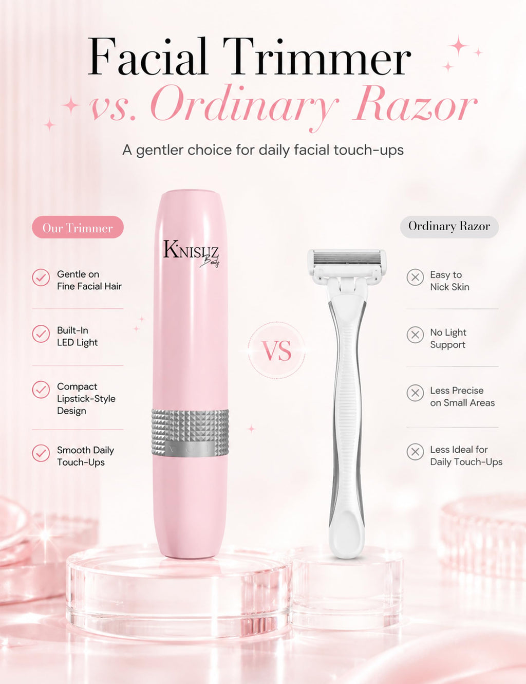 2-in-1 Facial Hair Removal and Eyebrow Trimmer C940279