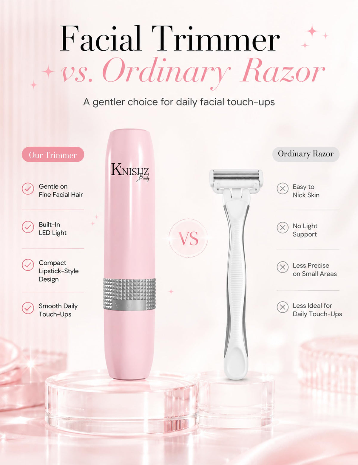 2-in-1 Facial Hair Removal and Eyebrow Trimmer C940279