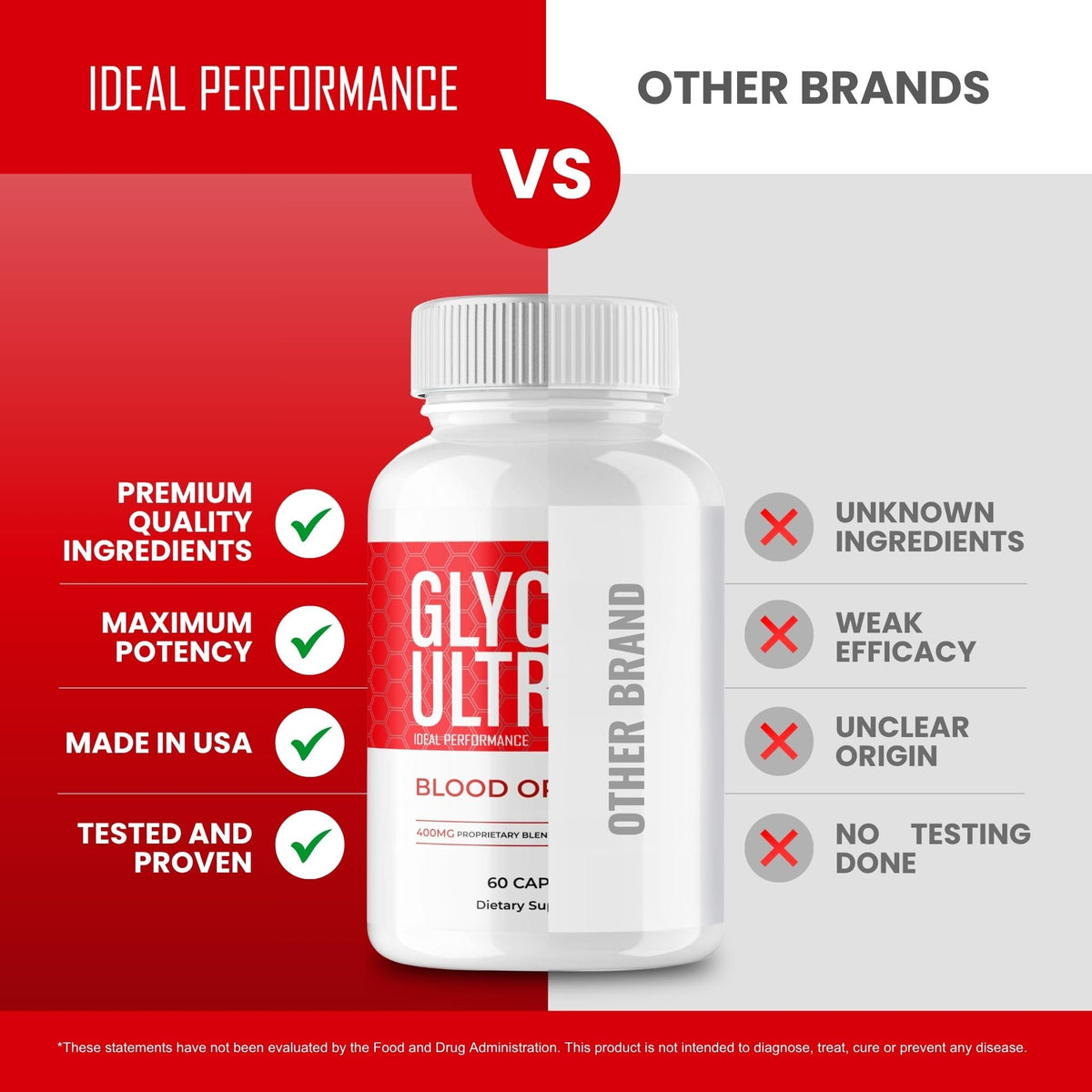Glyco Ultra Capsules 2 Pack B84600