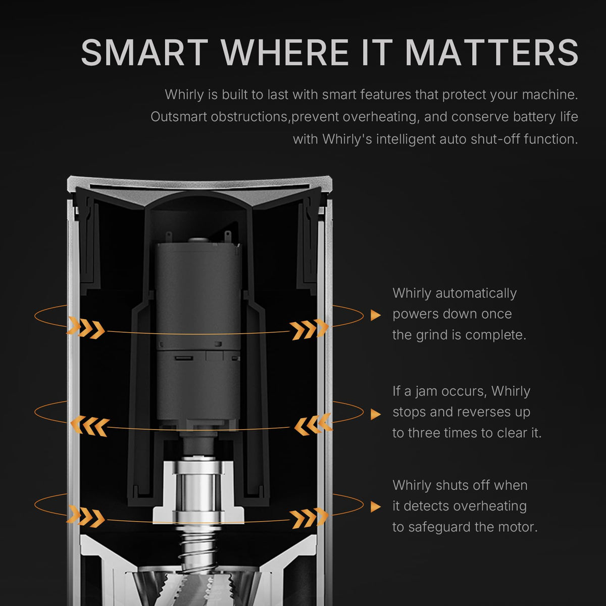 Portable Electric Burr Coffee Grinder with 30 Settings X326286