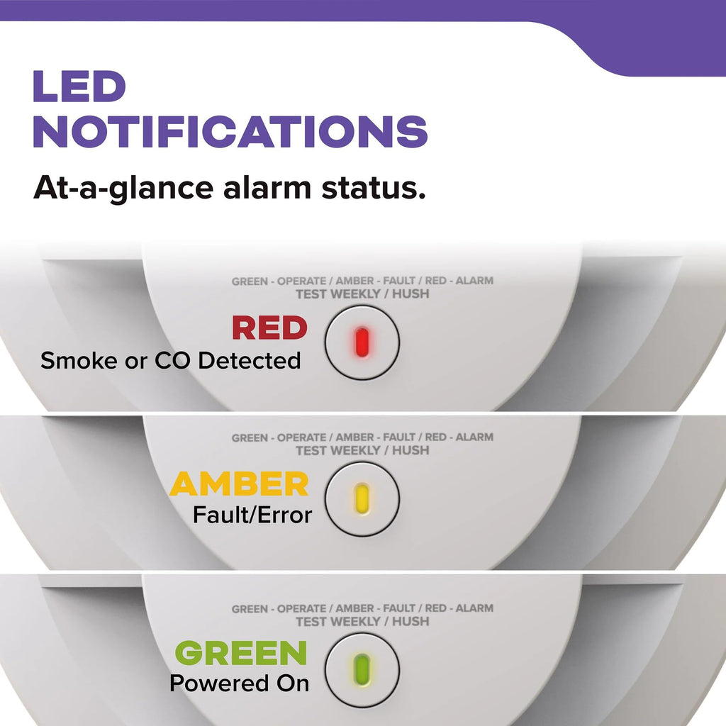 Smoke & Carbon Monoxide Alarm, Battery Powered Combo Detector F1153