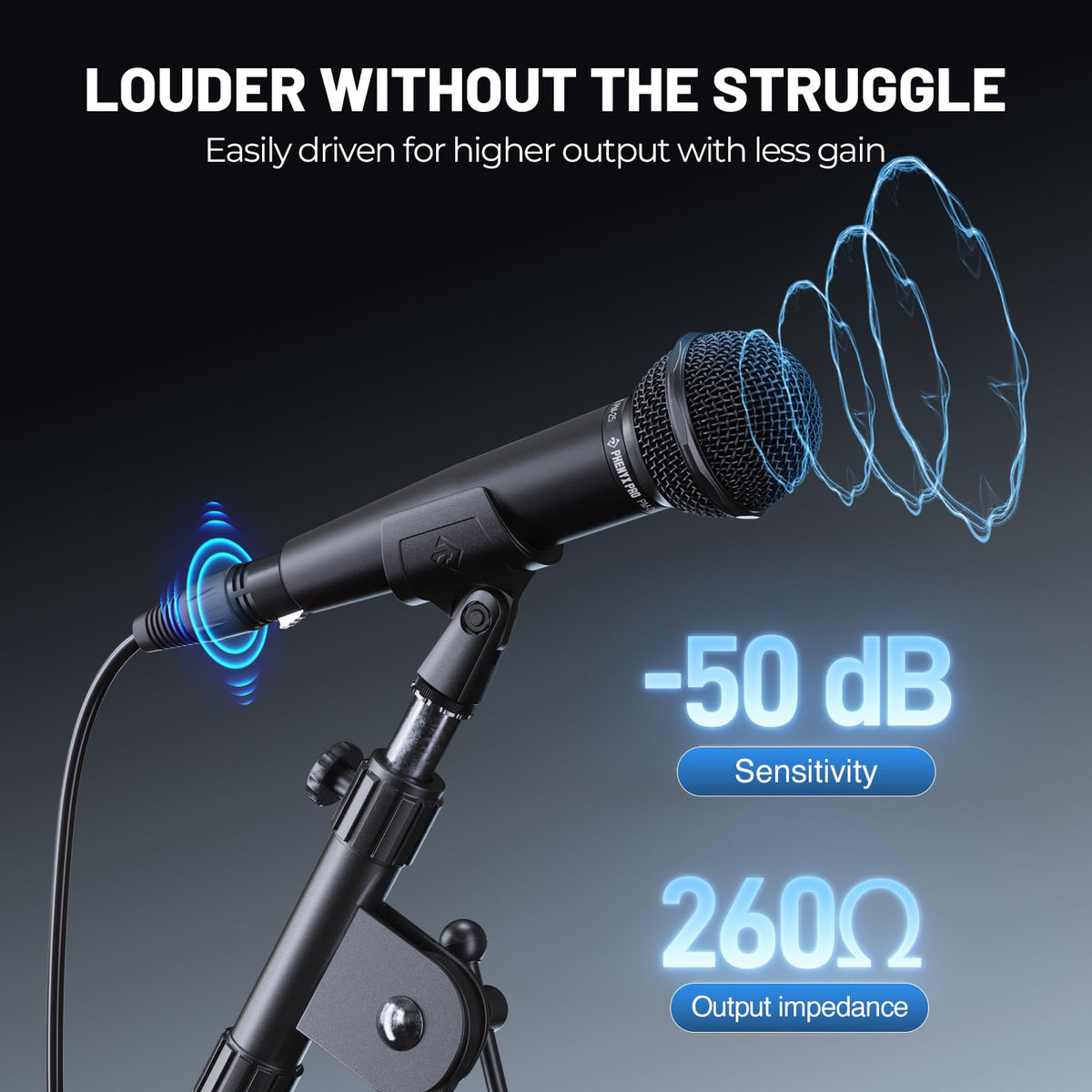 Cardioid Dynamic Wired XLR Microphone F40935