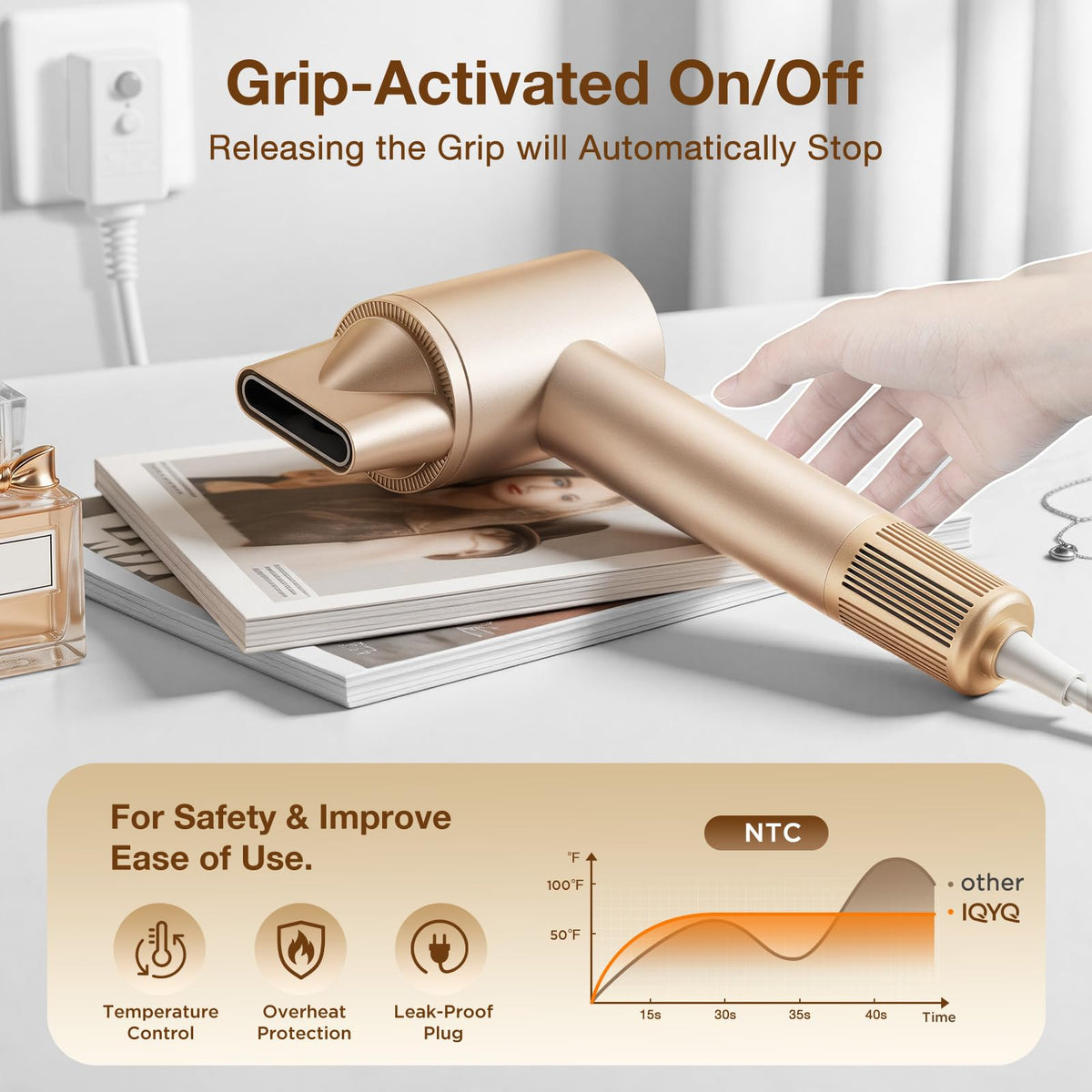 1400W Hair Dryer with Diffuser J198