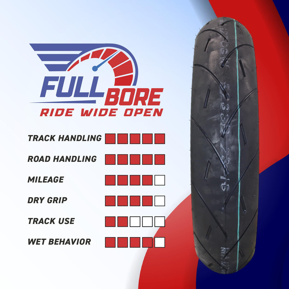 120/70ZR17 Front Motorcycle Tire V11502