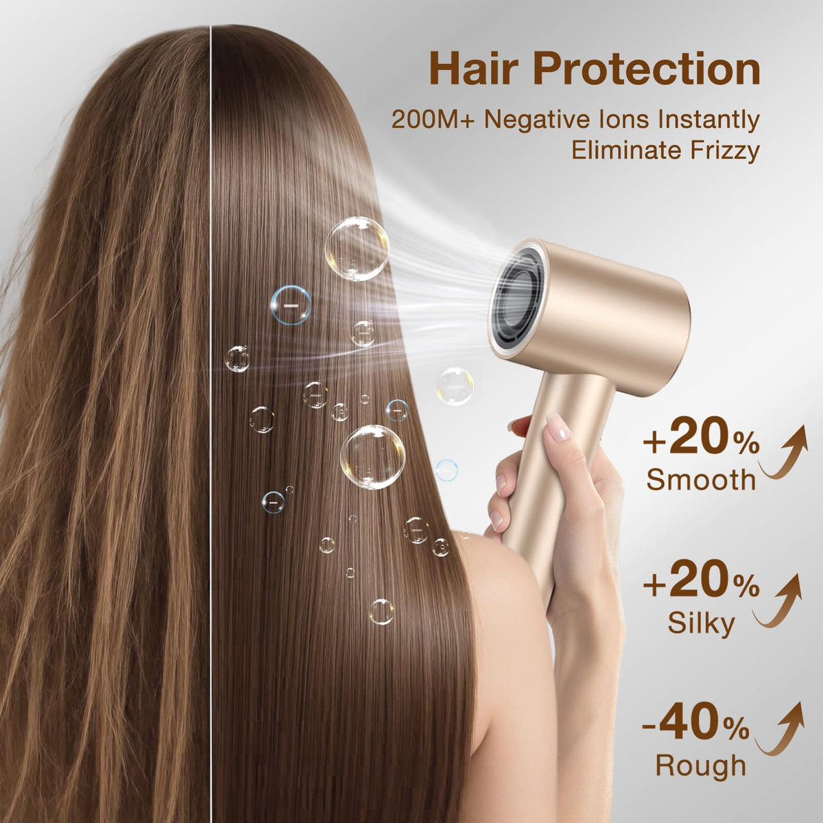 1400W Hair Dryer with Diffuser J198