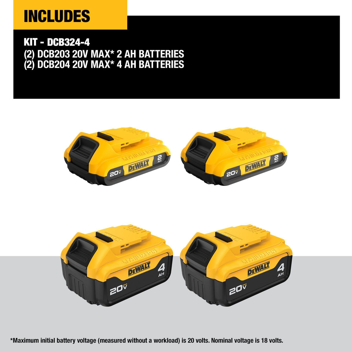 20V MAX Lithium Ion Battery 2 Ah and 4 Ah 4-Pack M4367