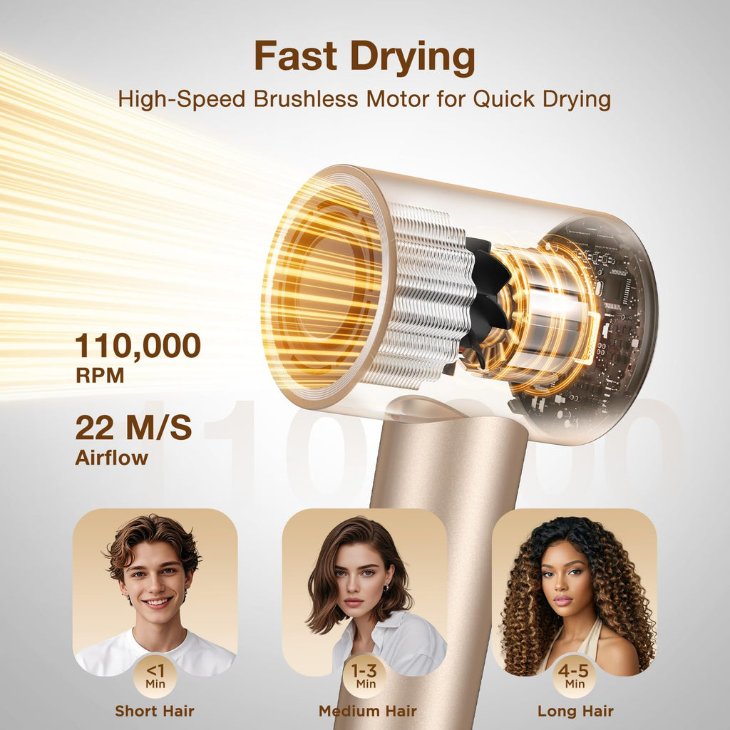 1400W Hair Dryer with Diffuser J198