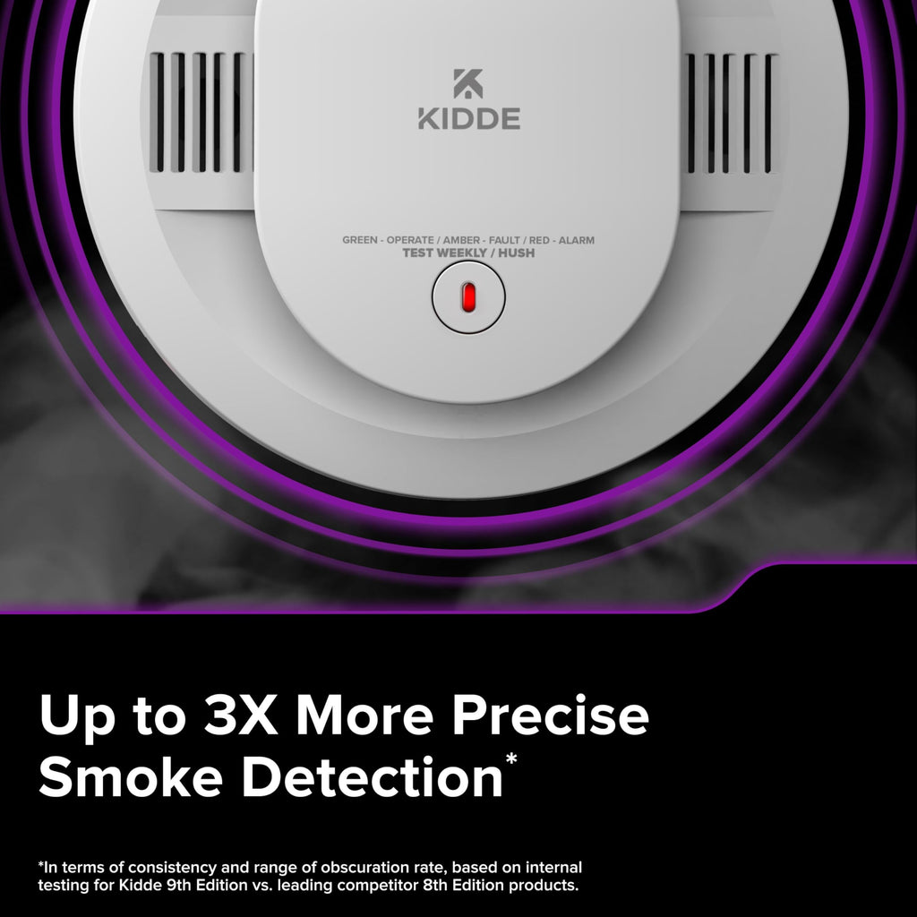 Hardwired Smoke and Carbon Monoxide Detector Q287