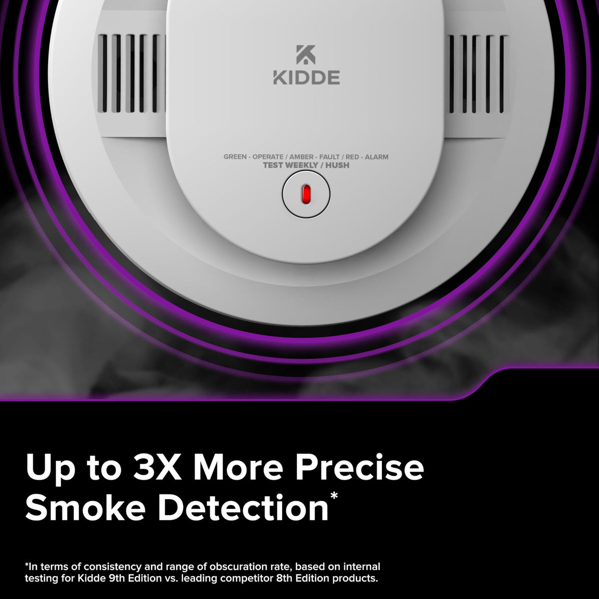 Hardwired Smoke and Carbon Monoxide Detector Q287