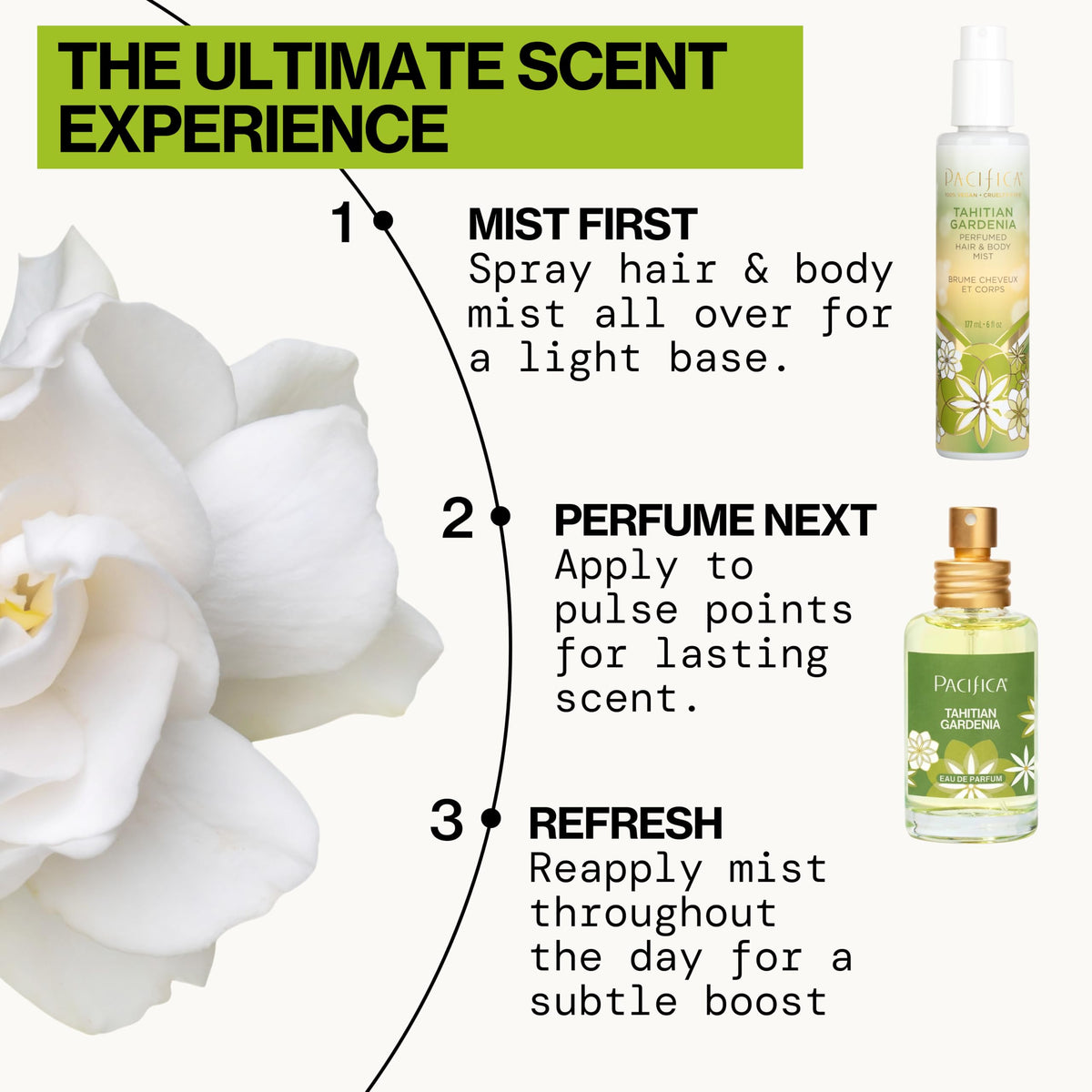 Tahitian Gardenia Perfume Spray 1oz M66221