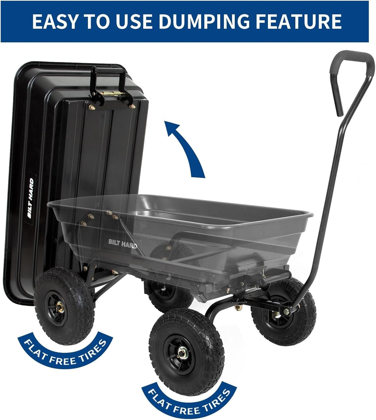 4 Cu.Ft. Poly Yard Dump Cart with 180° Rotating Handle Q54330