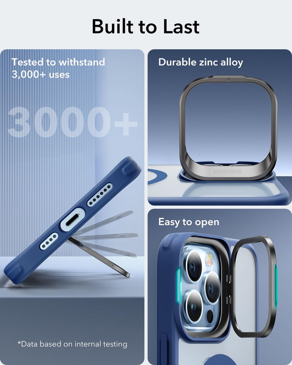iPhone 13 Pro Max Case with Stand R681813