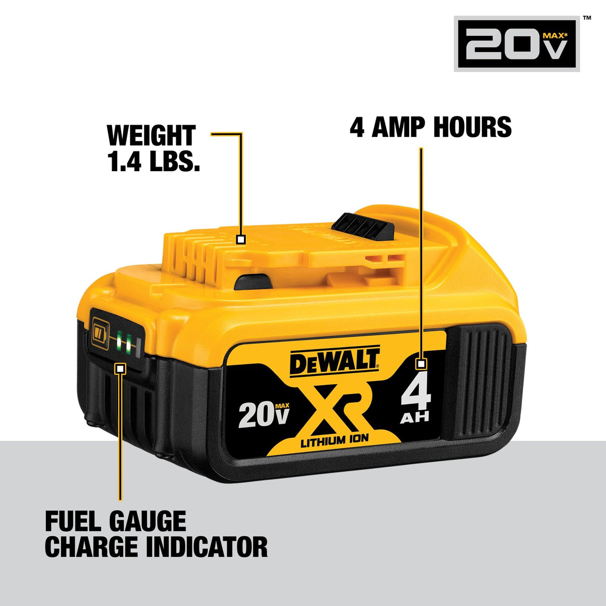 20V MAX Lithium Ion Battery 2 Ah and 4 Ah 4-Pack M4367