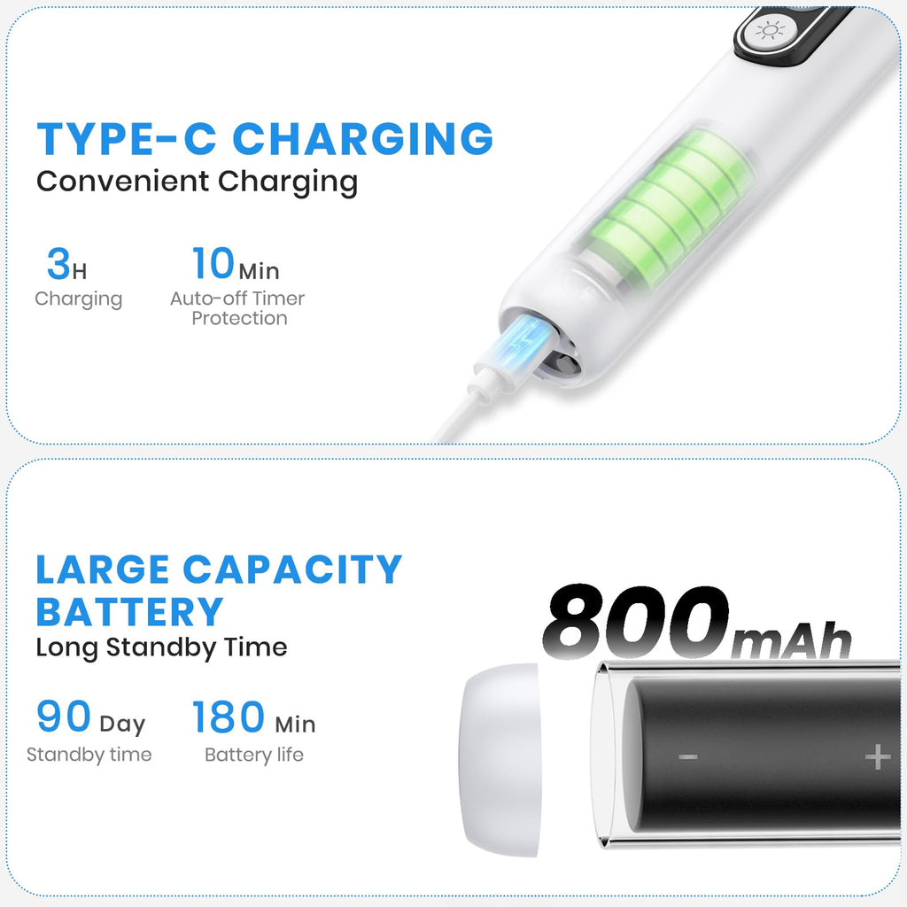 Dog Plaque Remover for Teeth with UV Sanitizing Chamber R18689