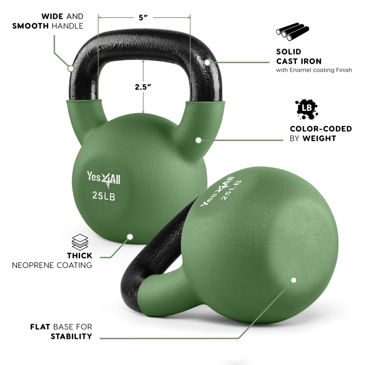 Neoprene Kettlebell E346979