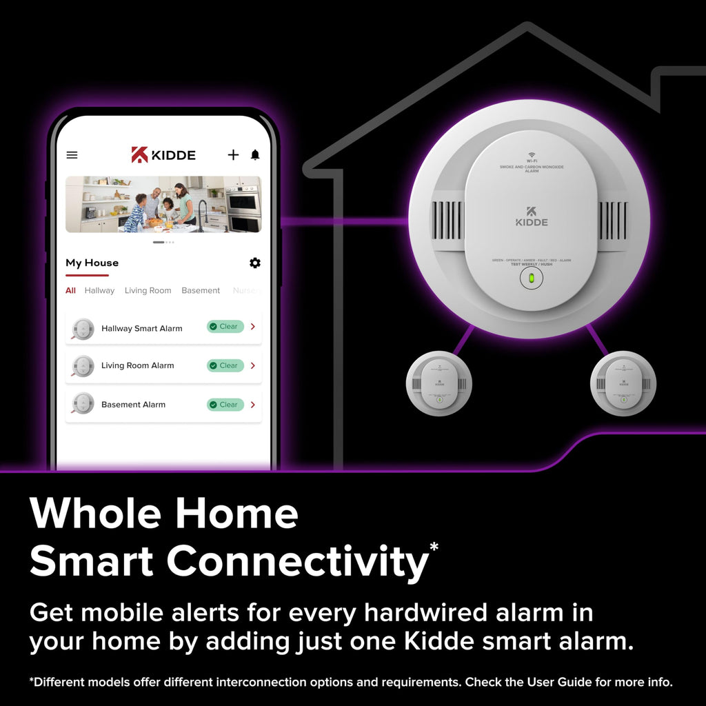 Hardwired Smoke and Carbon Monoxide Detector Q287