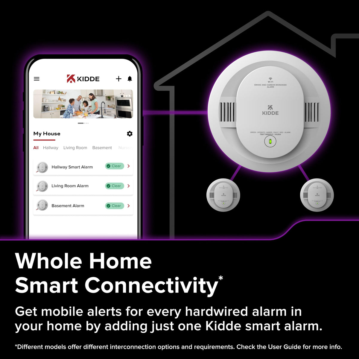 Hardwired Smoke and Carbon Monoxide Detector Q287