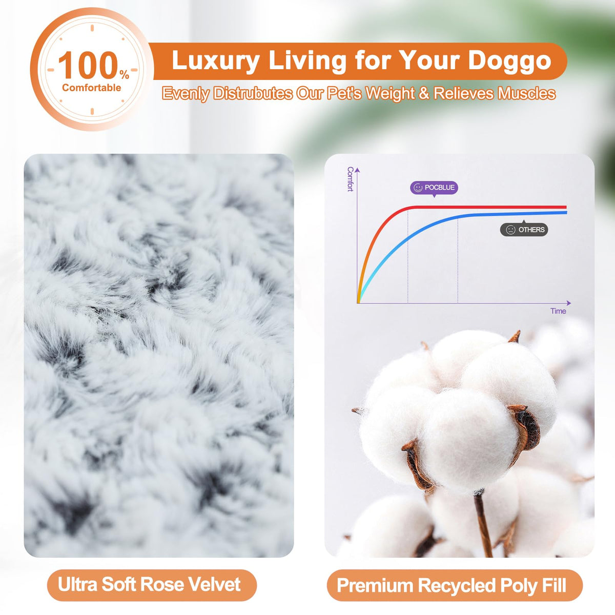 Washable Dog Bed 35 Inch Grey F1229