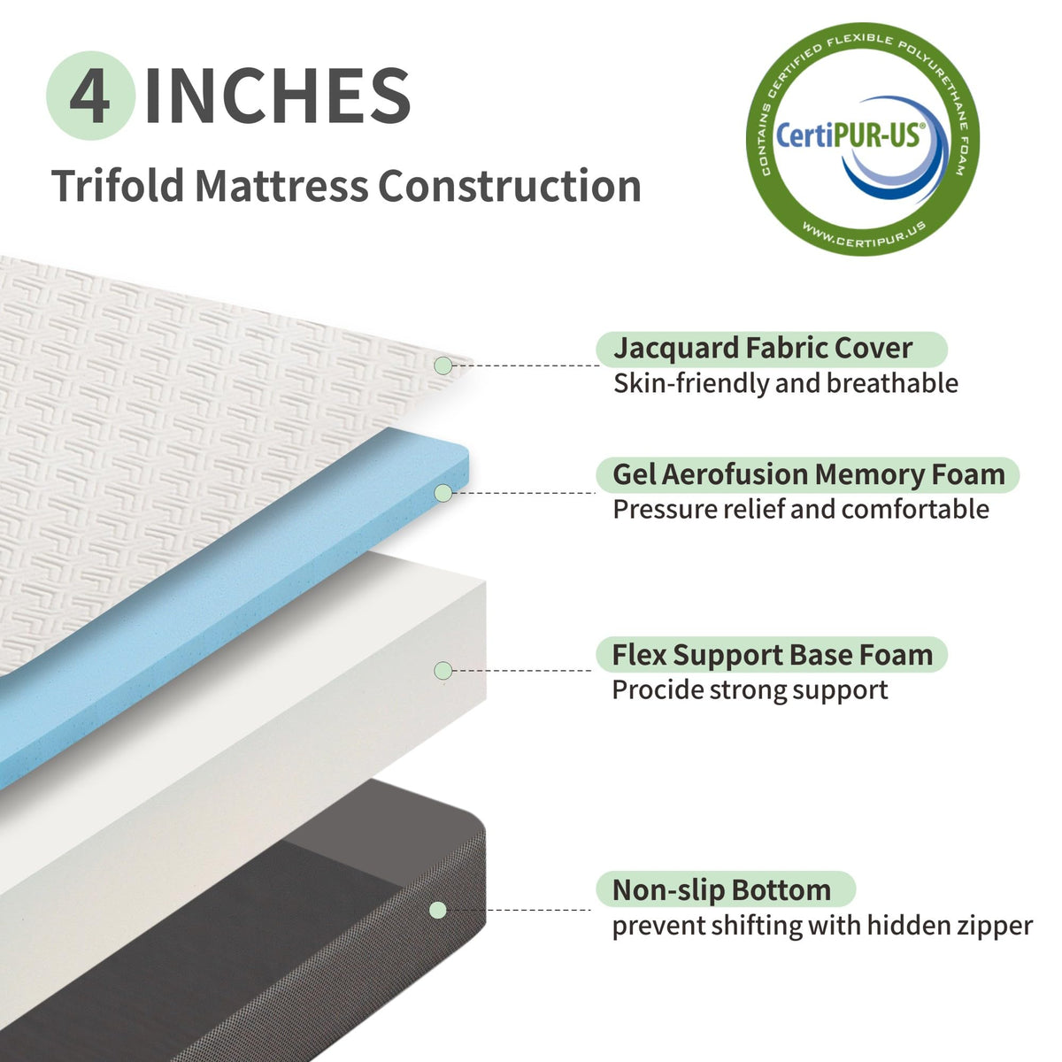 4 Inch Tri Fold Memory Foam Mattress with Washable Cover L96978