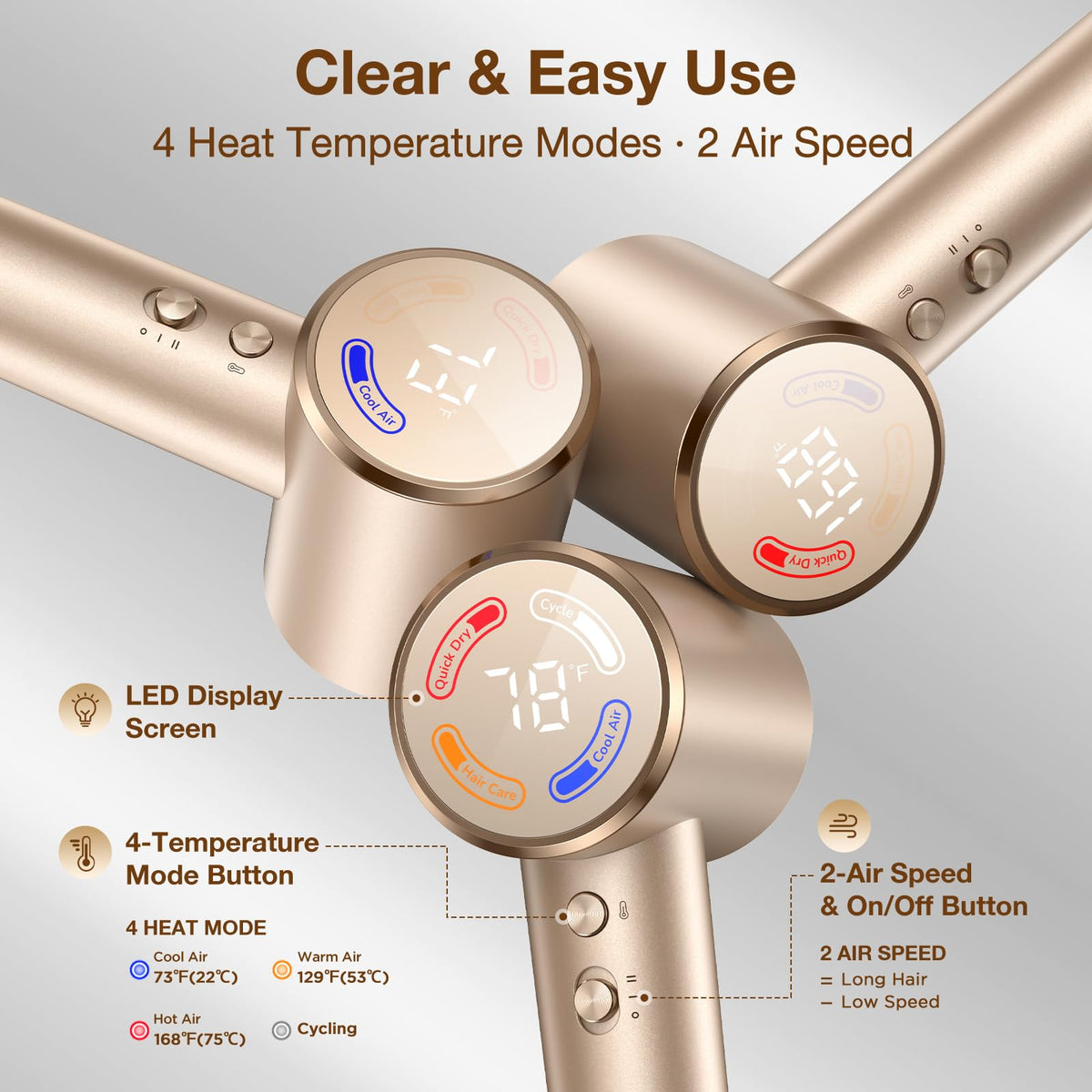 1400W Hair Dryer with Diffuser J198