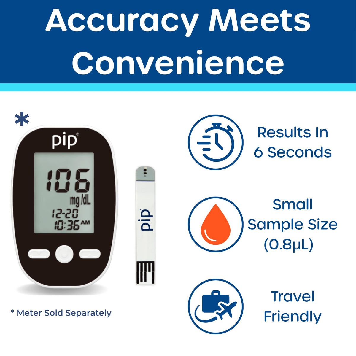 Blood Glucose Test Strips 100 Count T5539