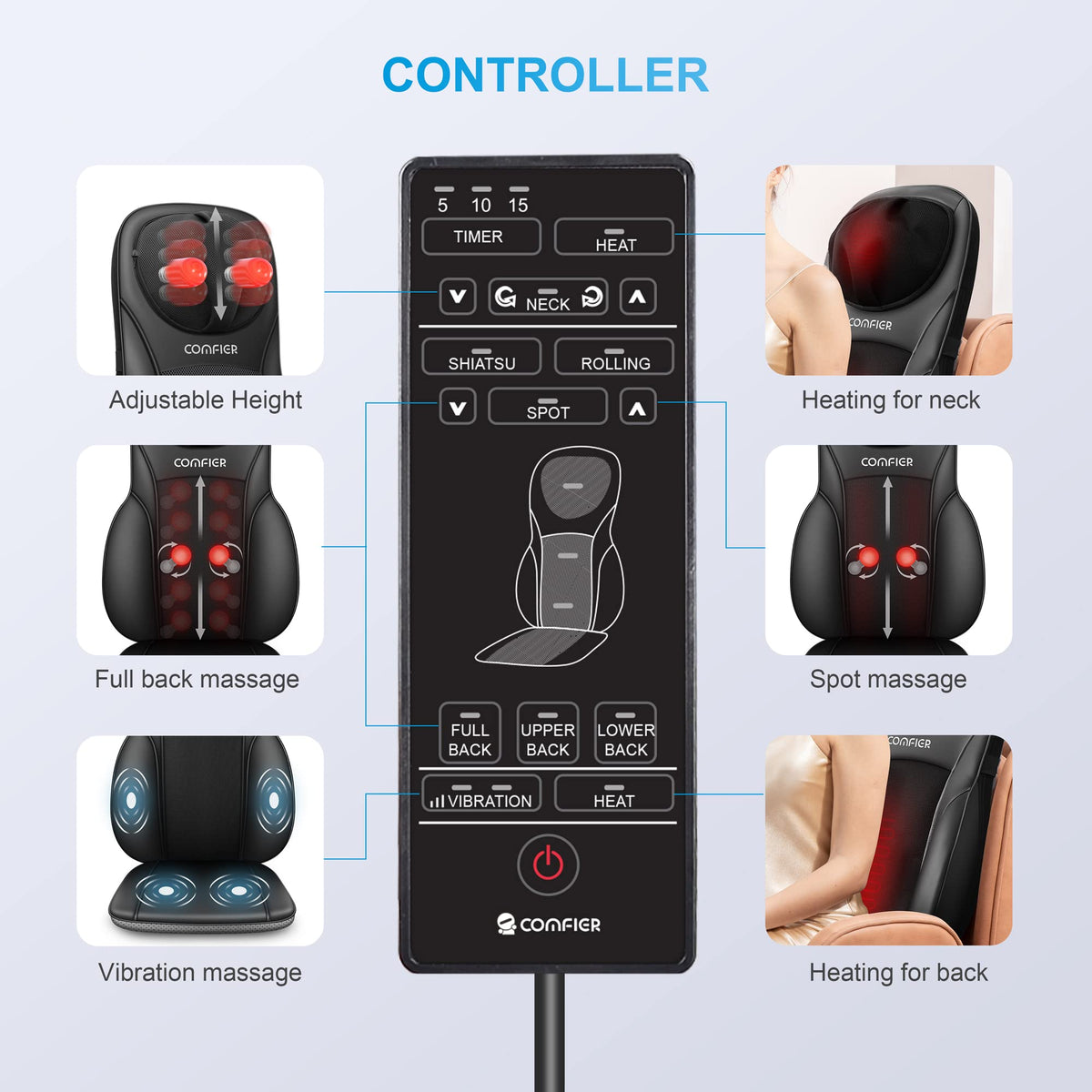 Shiatsu Back Massager with Heat A337