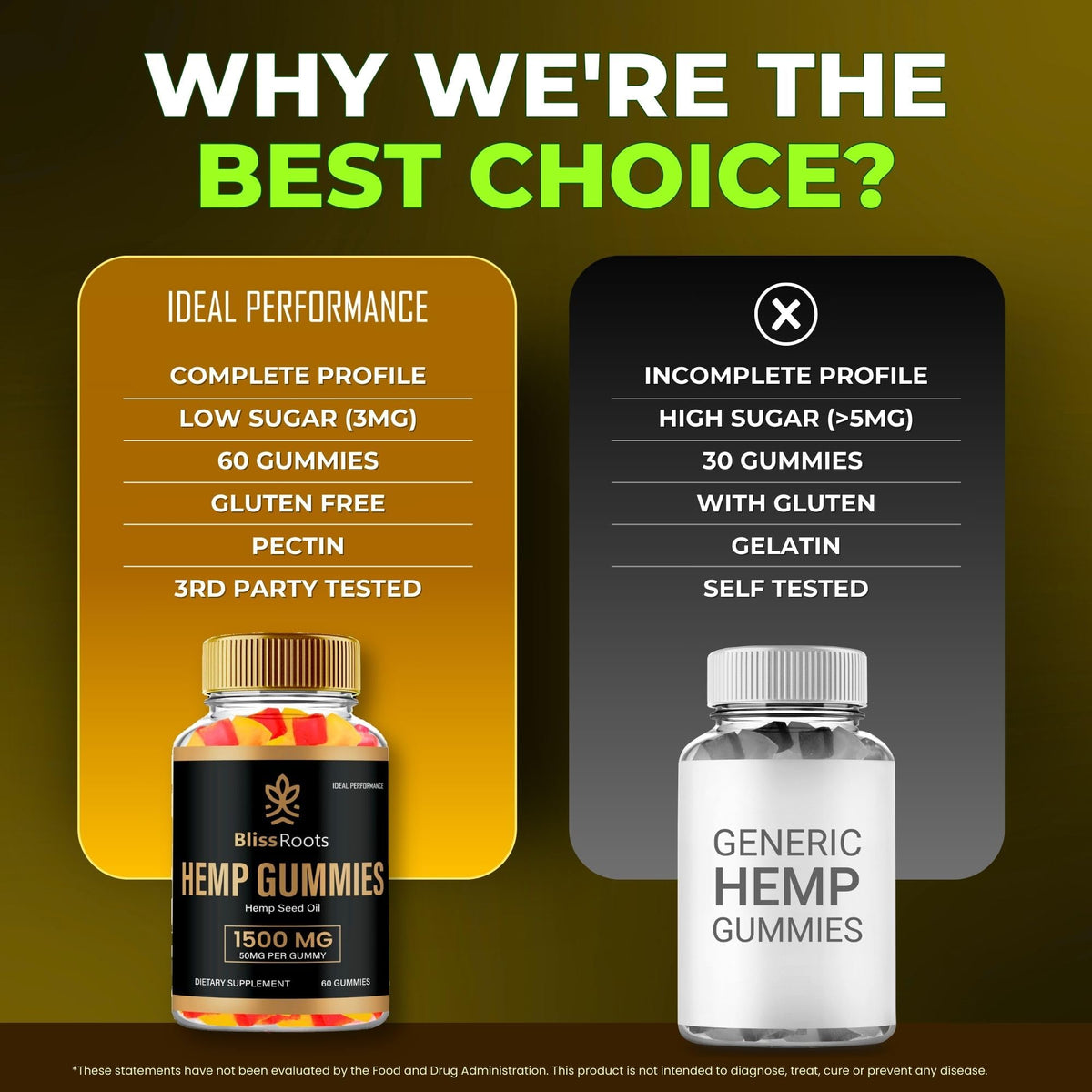 Hemp Gummies with Hemp Seeds Organic Extract 2 Pack L500