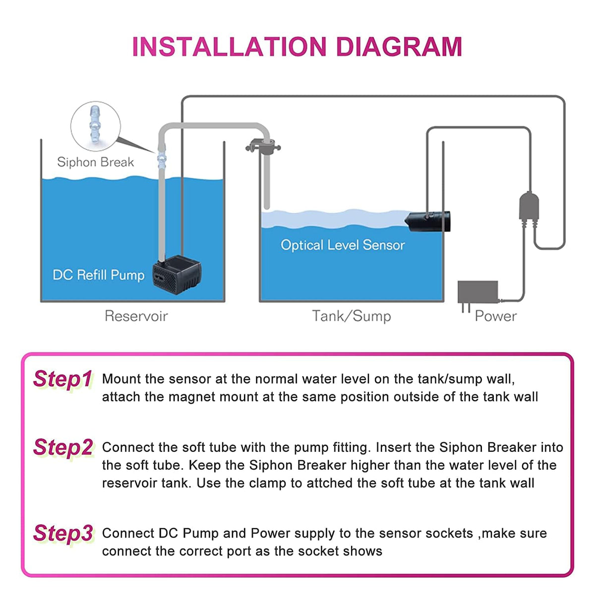 Aquarium ATO Refill System M431