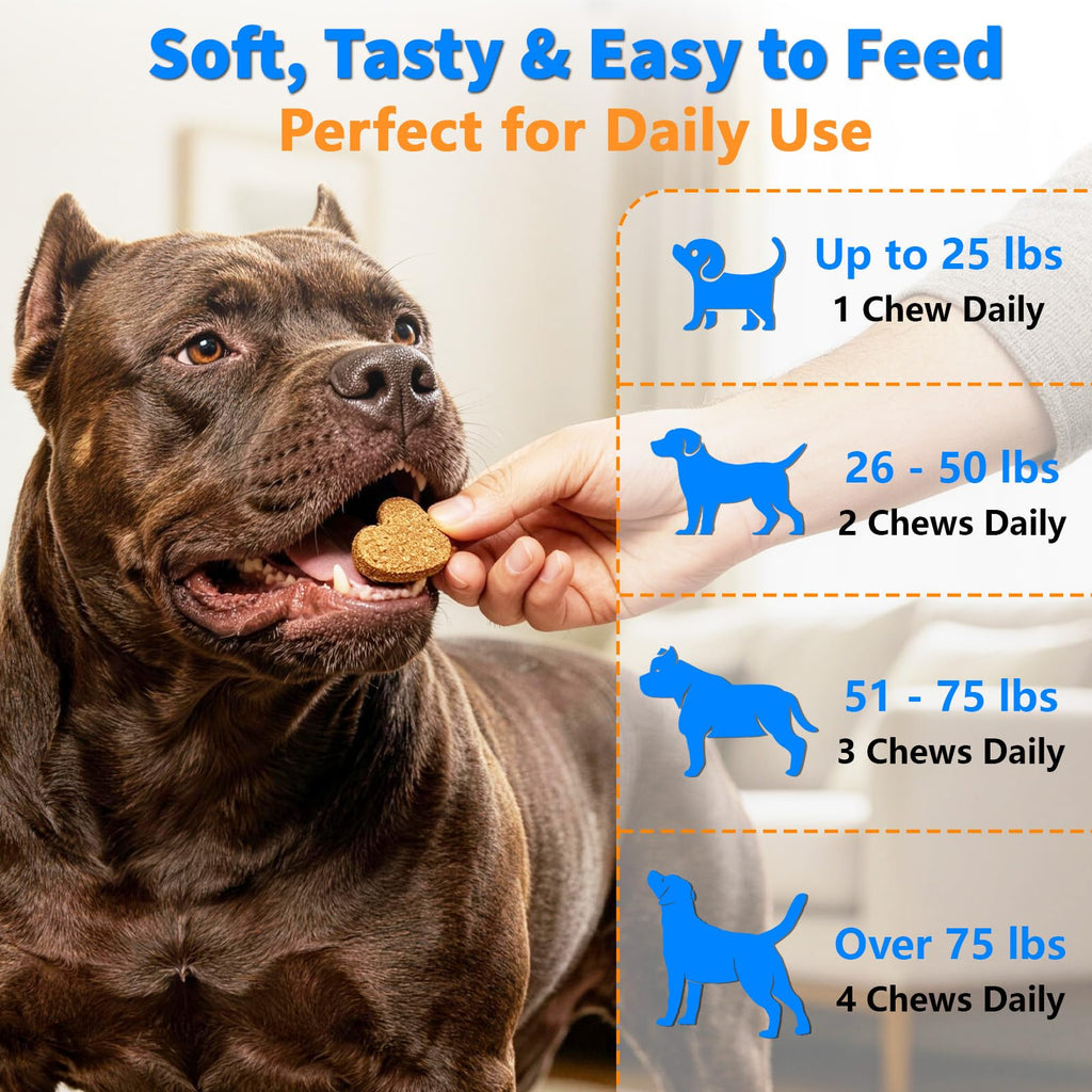 Dog Weight Gainer Soft Chews T292