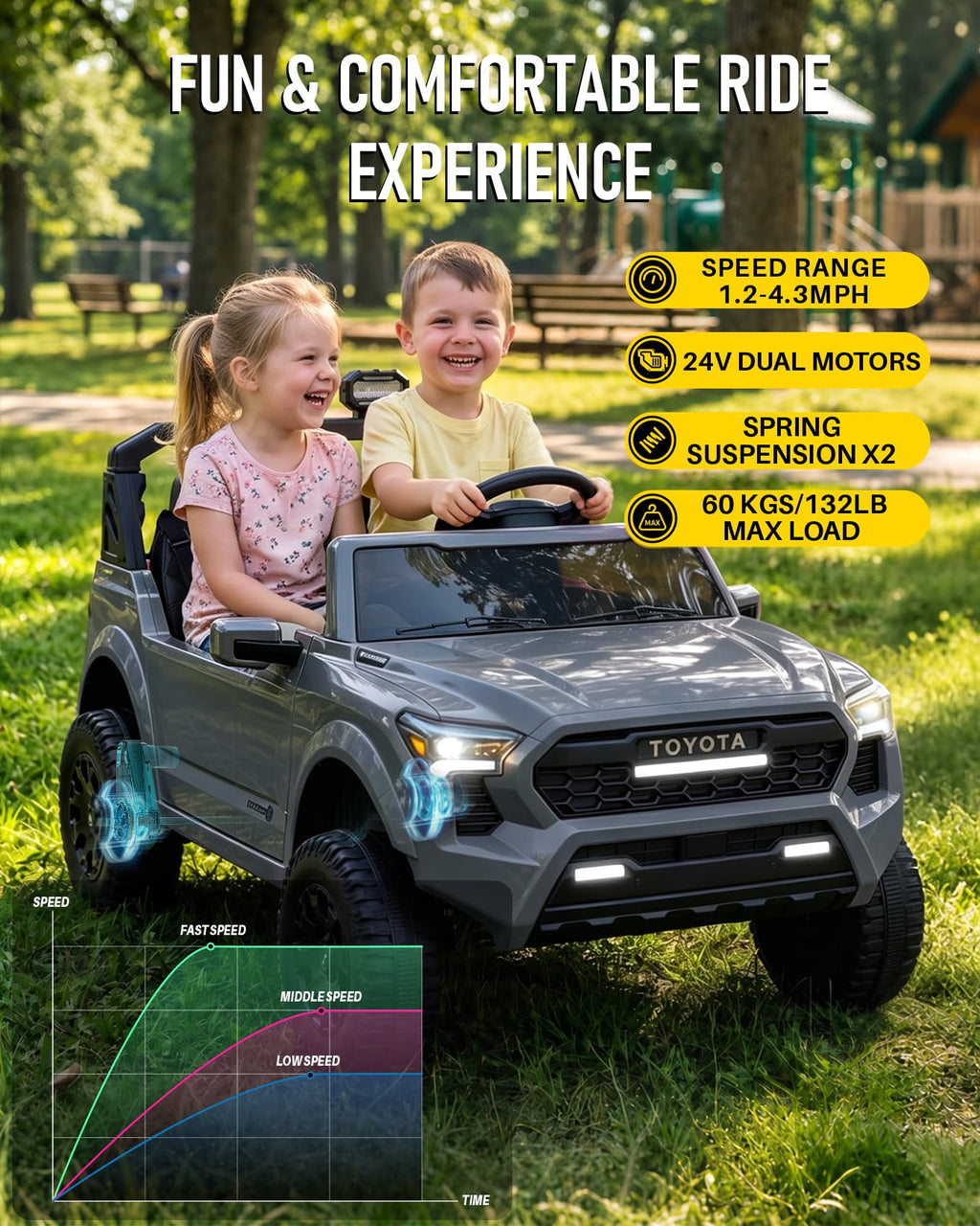 24V 2 Seater Ride On Kids Car S71910