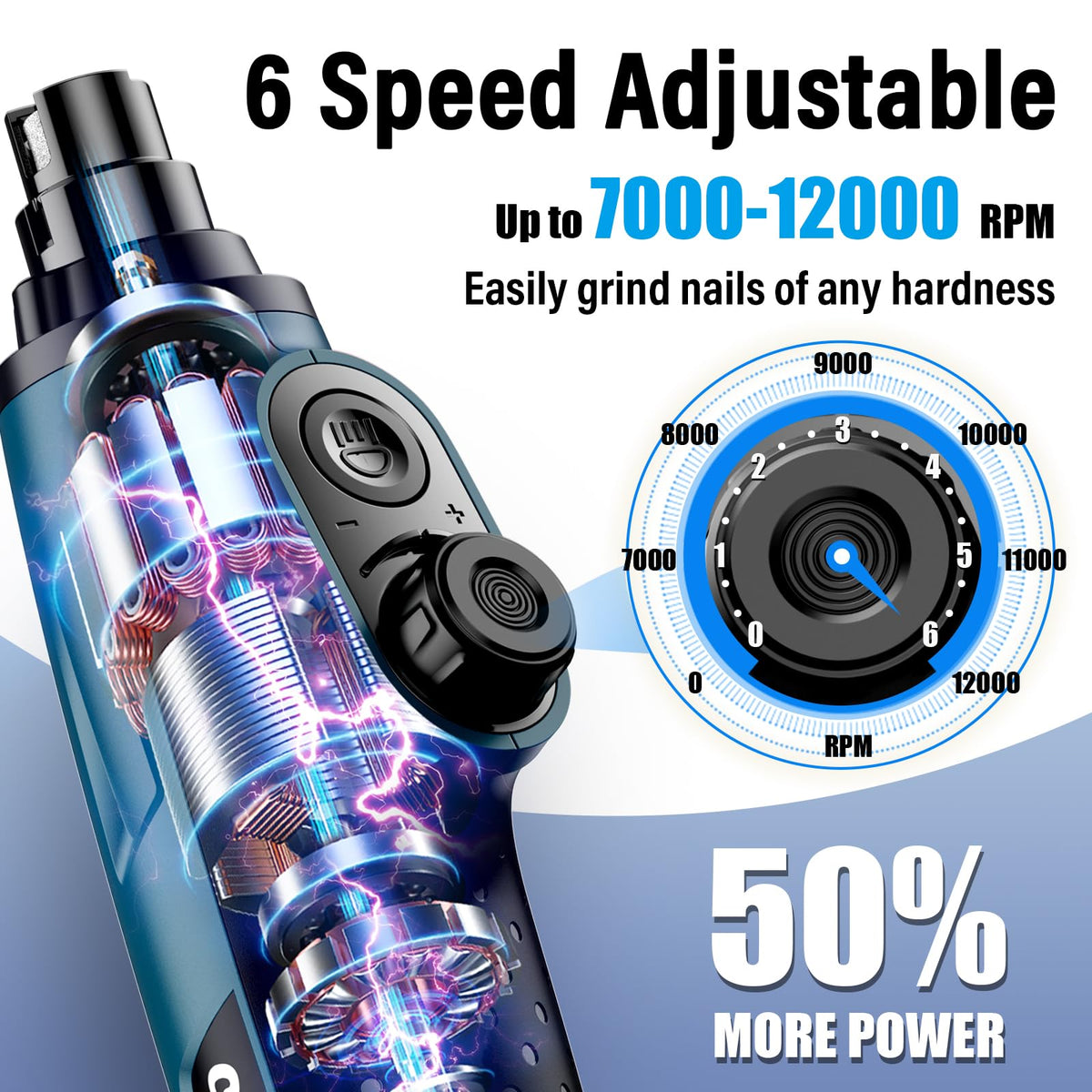 Dog Nail Grinder with 2 LED Lights Rechargeable W676151