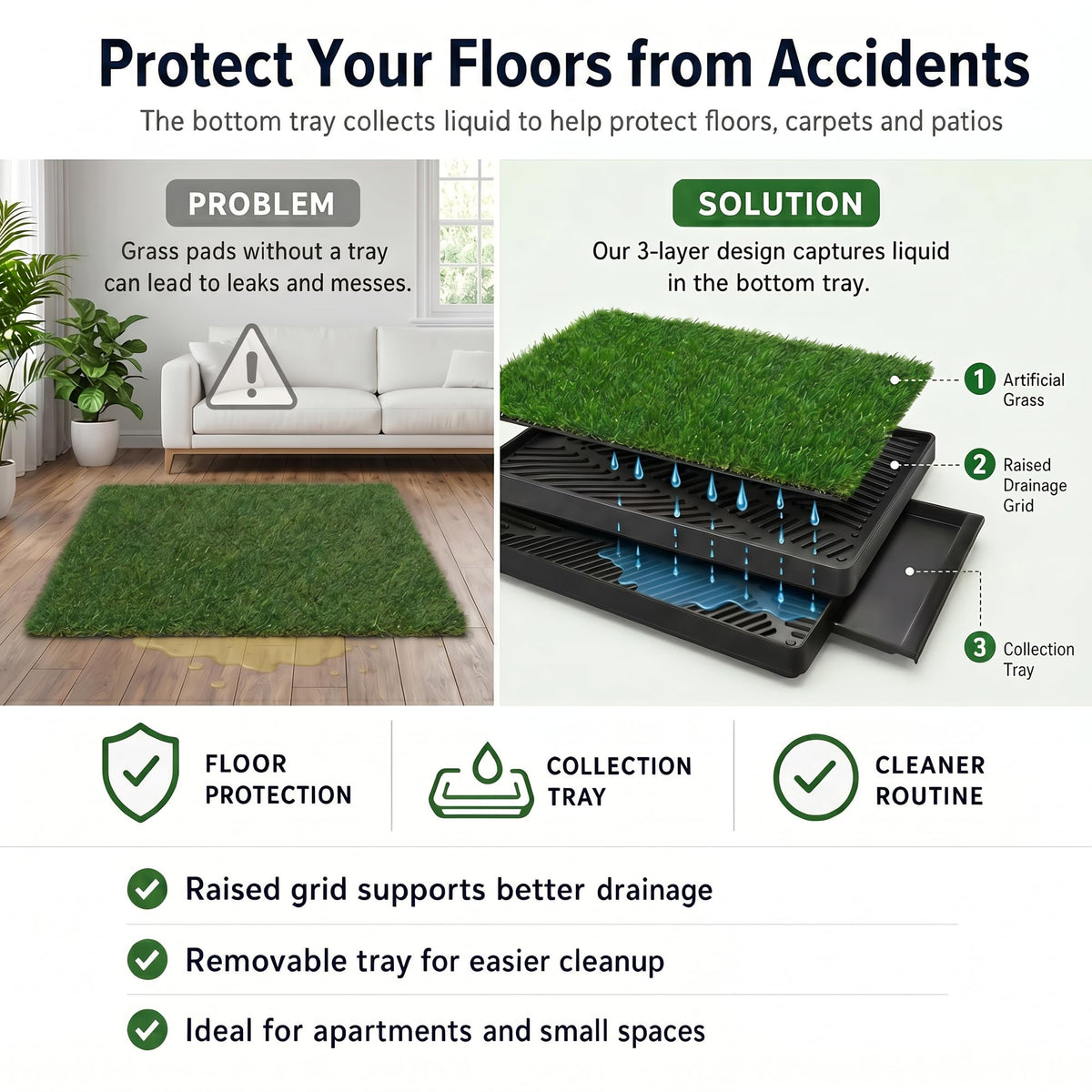 Dog Grass Pad with Tray 30 x 20 in X750758