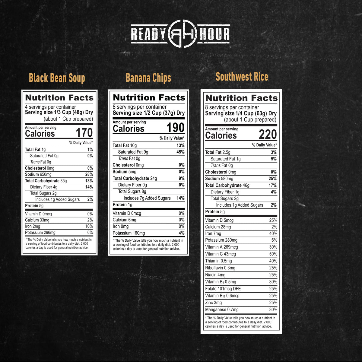 Gluten-Free Freeze-Dried Food Kit 120 Servings V21085