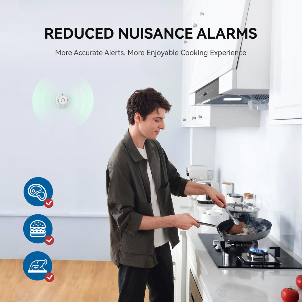 Smoke and Carbon Monoxide Detector 10-Year Battery 1 Pack H752137