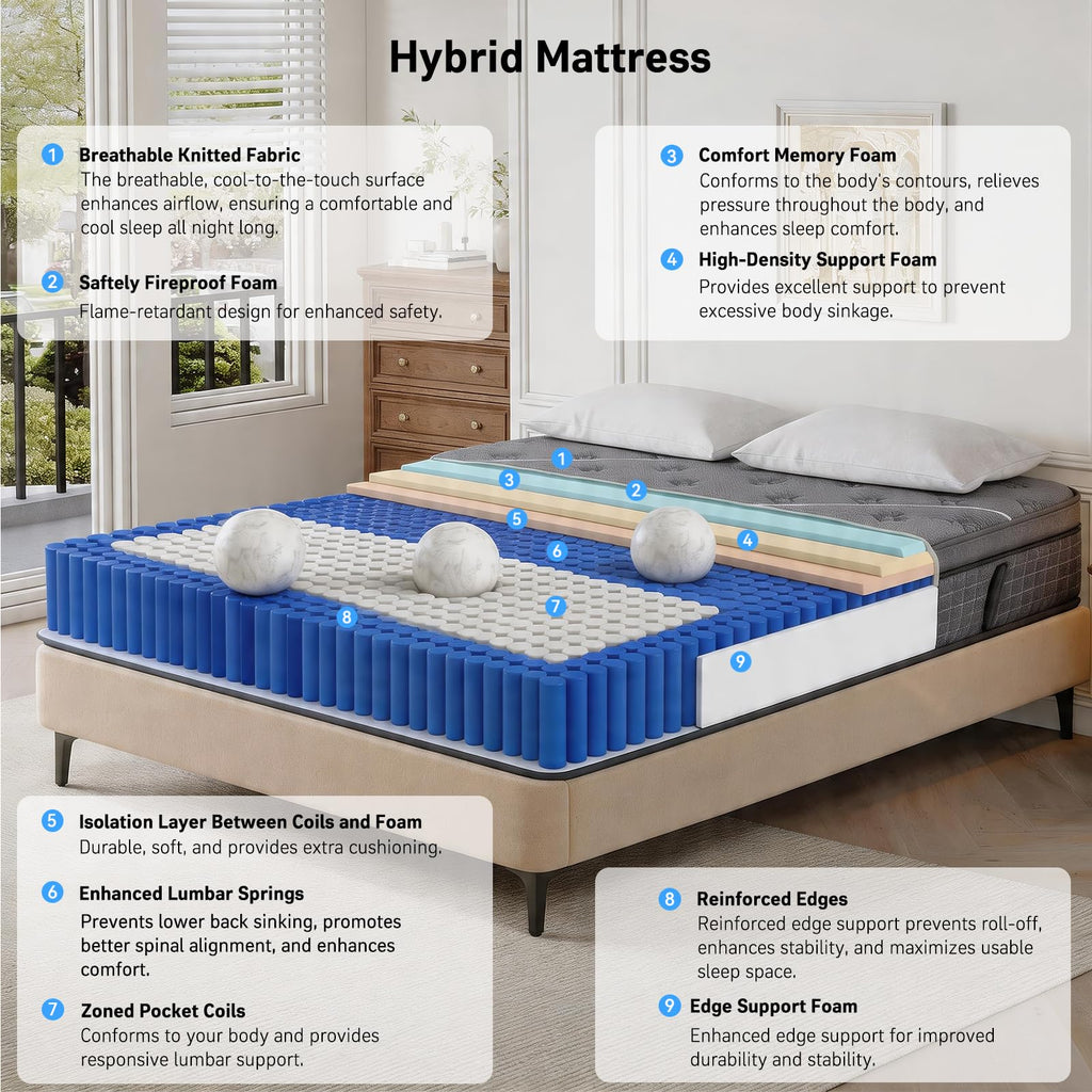 Full Size 12 Inch Gel Memory Foam Pocket Spring Mattress Z1355