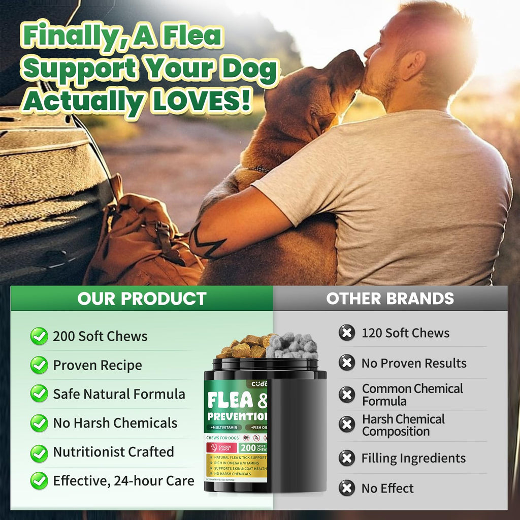 Flea and Tick Prevention for Dogs with Vitamins Fish Oil F21765