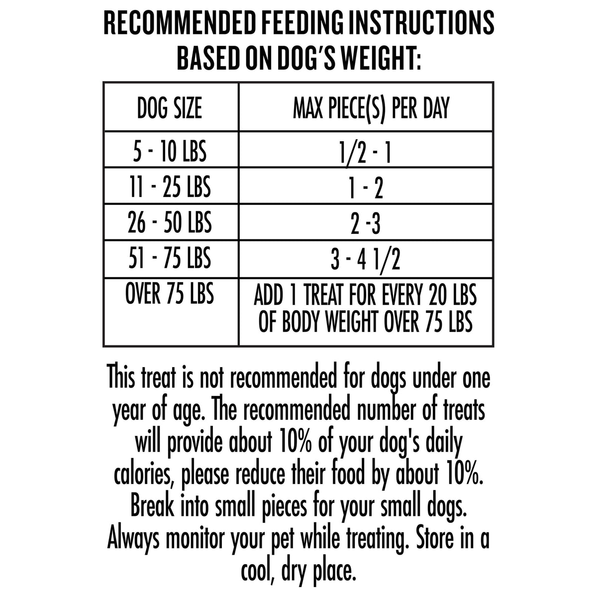 Vanilla Glaze Flavor Dog Biscuits, 8 Oz. K733