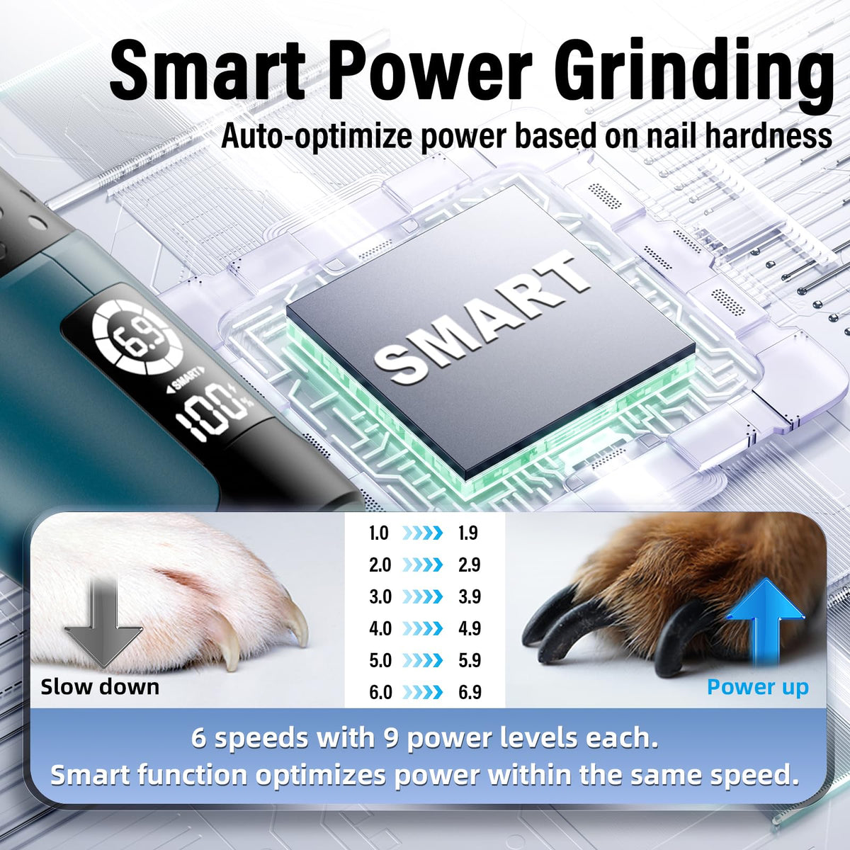 Dog Nail Grinder with 2 LED Lights Rechargeable W676151