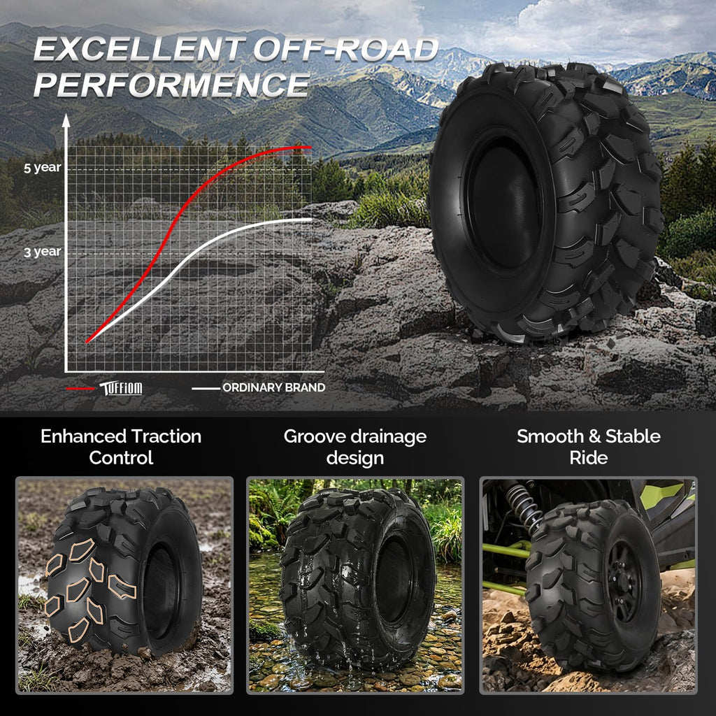 Set of 2 18x7-8 All-Terrain Mud Tires P42199