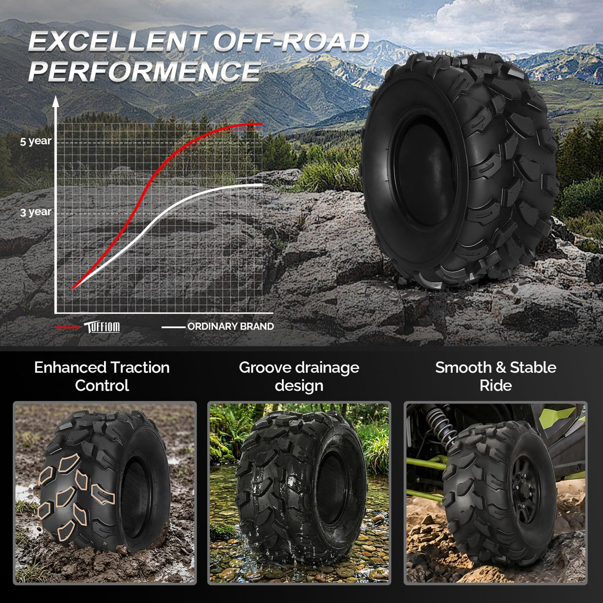 Set of 2 18x7-8 All-Terrain Mud Tires P42199