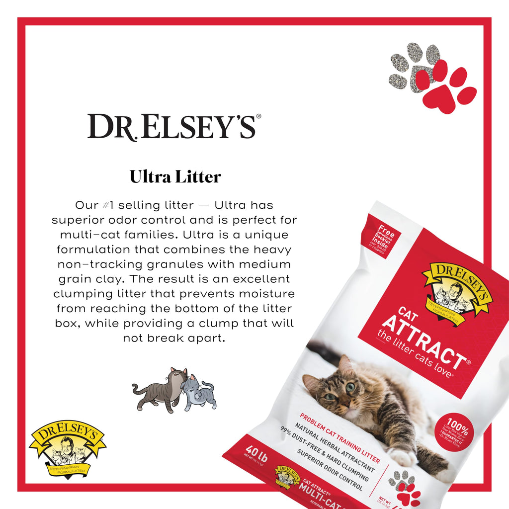 Clumping Clay Cat Litter 40 lb. Bag M616