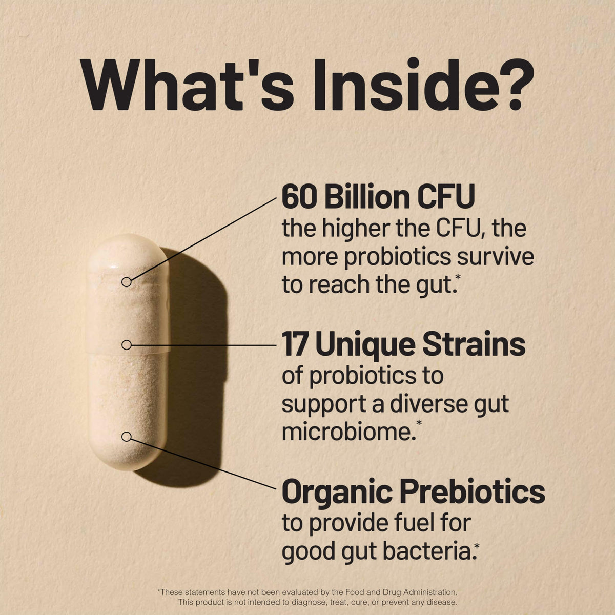 60 Billion CFU 17 Strains Probiotics with Prebiotics 30 Capsules A446