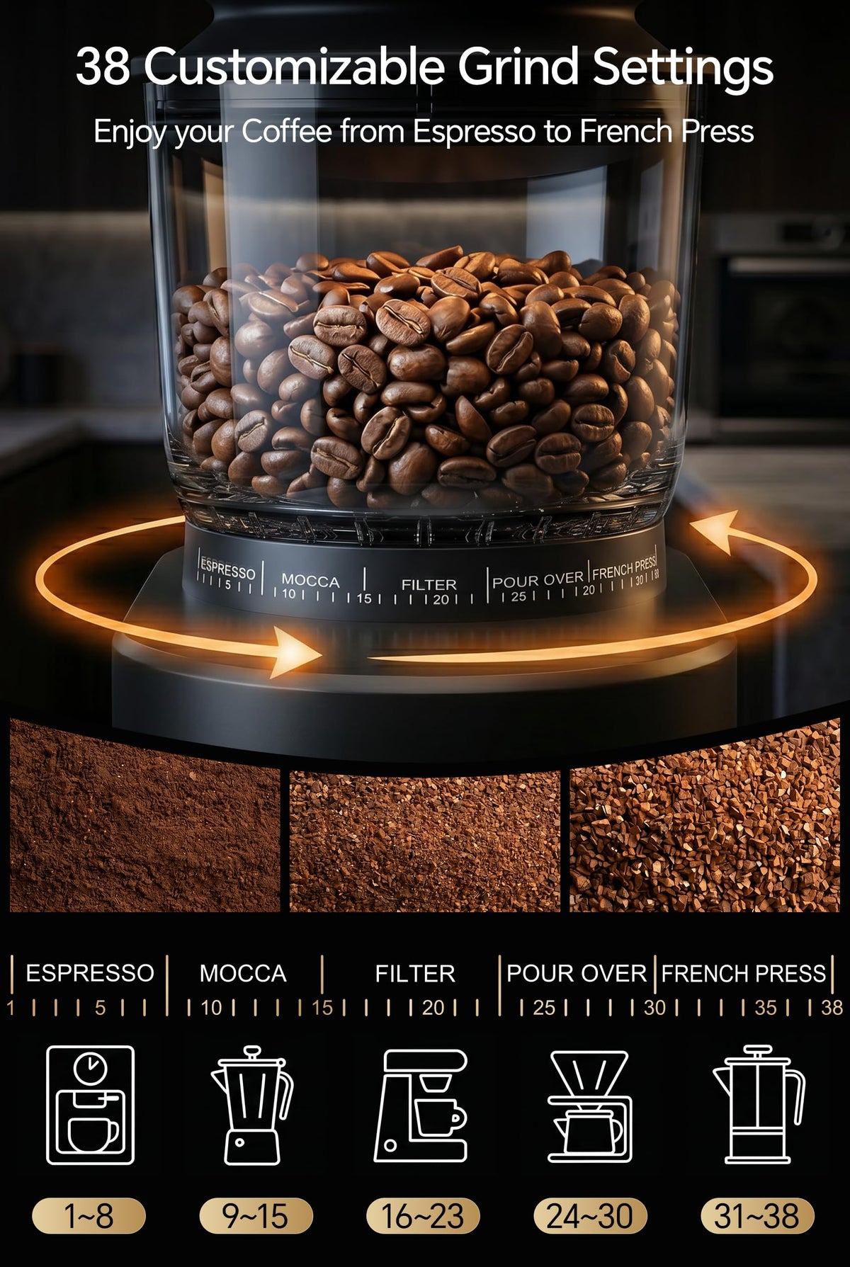Conical Coffee Bean Grinder, 38 Precise Settings, Anti-Static B215781