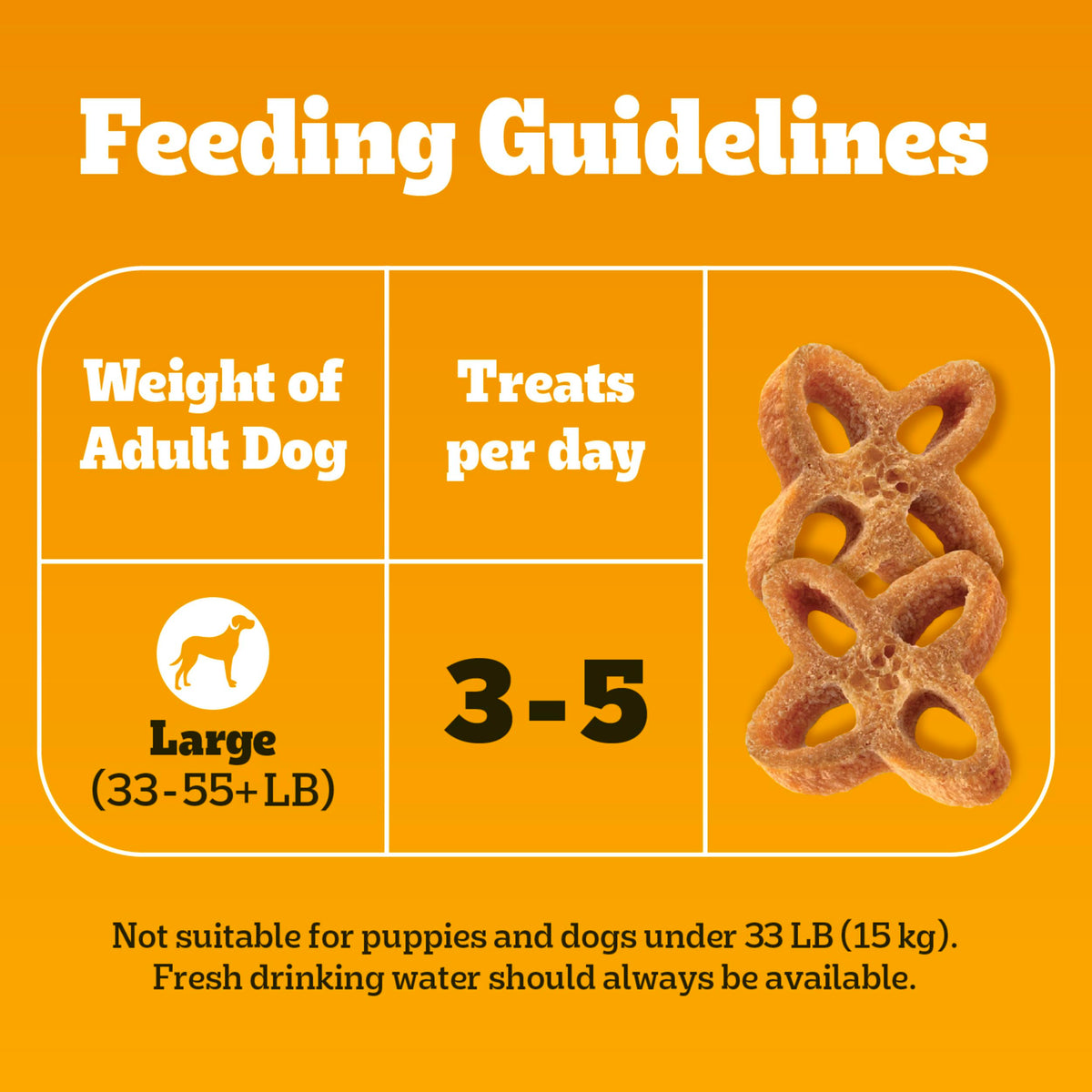 Chicken Dental Dog Treats 13.5 oz T358